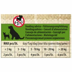 FLAMINGO PET PRODUCTS Hapki BBQ-Lamm-Bonbonstücke. Für Hund. 85 G. Glutenfrei. -HundeSchmaus Verkäufe 52032362 4