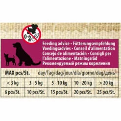 FLAMINGO PET PRODUCTS Bonbonstücke Von Der Ente. Hapki BBQ. Für Hund . 85 G. Glutenfrei . 7 FLAMINGO PET PRODUCTS Bonbonstücke Von Der Ente. Hapki BBQ. Für Hund . 85 G. Glutenfrei . -HundeSchmaus Verkäufe 52032370 4