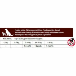 FLAMINGO PET PRODUCTS Bonbon 2 Sticks Zum Kauen. ø 4 Cm X 25 Cm. Mit Ente. 240 G. Für Hunde. -HundeSchmaus Verkäufe 52032379 3